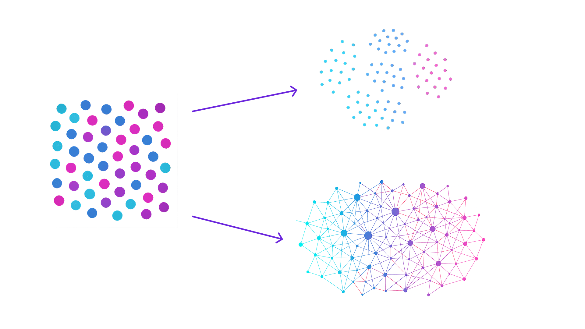 Why Knowledge Graphs Outperform Vector Databases for Accurate AI ...